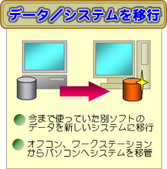 データシステム移行
