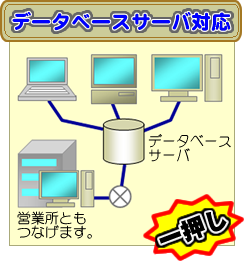 データベースサーバ対応