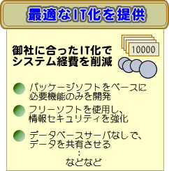 最適なIT化を提供